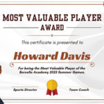 Free Printable, Customizable Sport Certificate Templates | Canva Pertaining To Free Printable Basketball Certificate Template