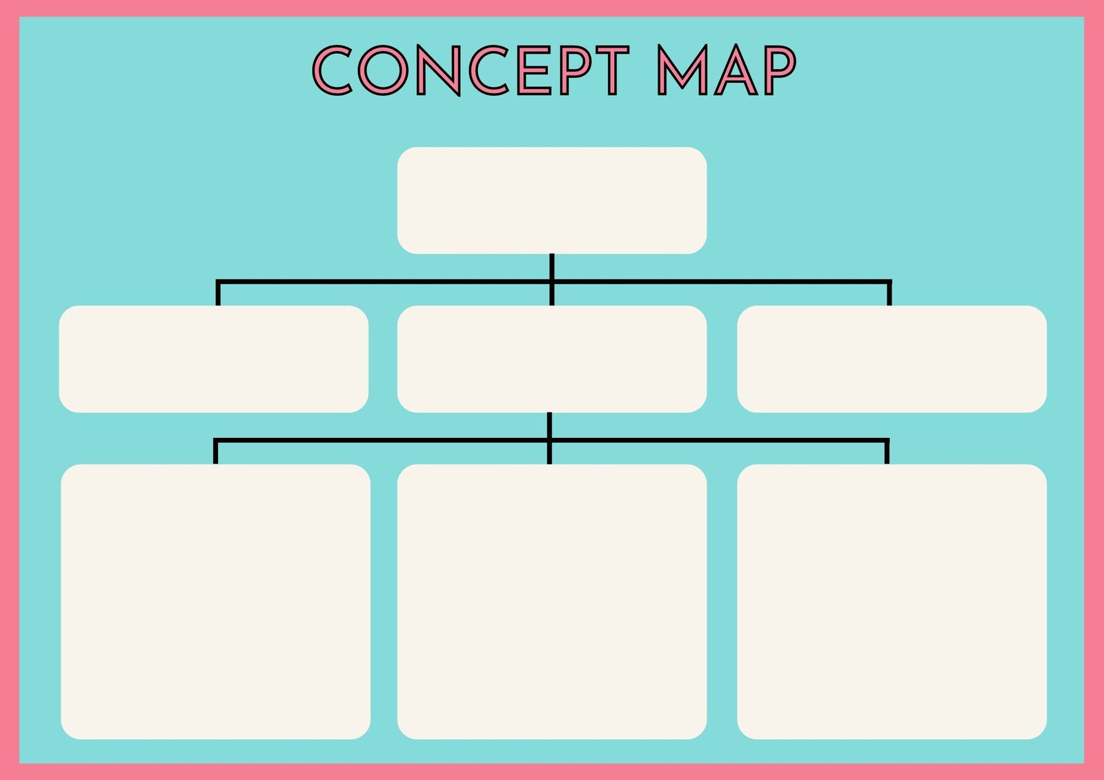 Free Printable Graphic Organizer Templates To Customize | Canva with regard to Free Printable Concept Map Template