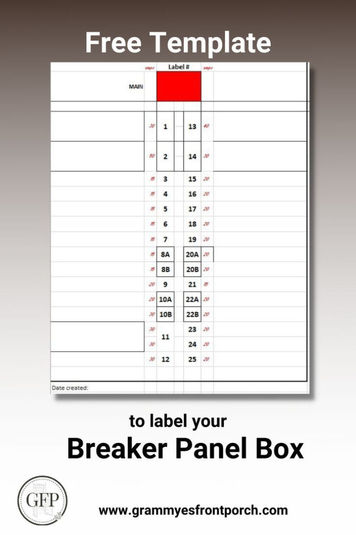 Free Printable Circuit Breaker Directory Template