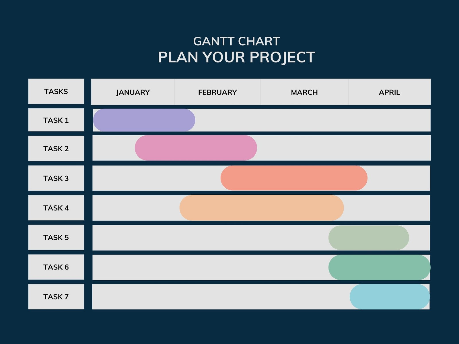 Free To Customize Gantt Chart Templates | Canva intended for Free Printable Gantt Chart Template