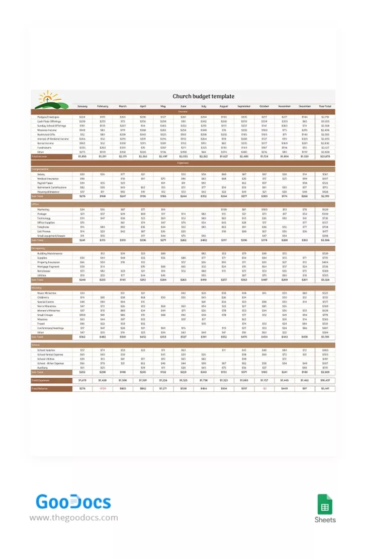 Free Printable Church Budget Template