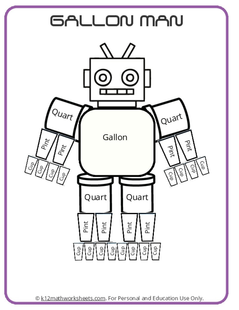 Gallon Man - Printable Chart And Activities throughout Free Printable Gallon Man Template