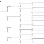 Generation Family Tree Template   10 Free Pdf Printables | Printablee In Free Printable Family Tree Template 6 Generations