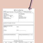 How To Create An Iep At A Glance: A Step By Step Guide For Special Regarding Free Printable Editable Iep At A Glance Template