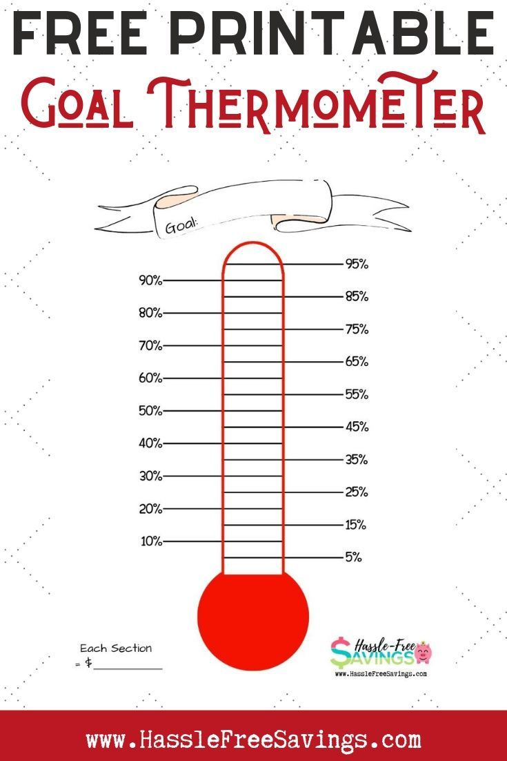 How To Save $3,000 In A Hurry pertaining to Free Printable Fundraising Thermometer Template