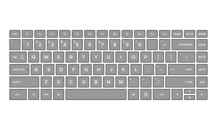 Free Printable Computer Keyboard Template