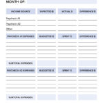 Monthly Budget Planners   20 Free Printables | Printabulls Throughout Free Printable Budget Planner Template