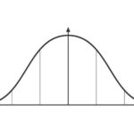 Normal Curve Vector Art, Icons, And Graphics For Free Download Inside Free Printable Bell Curve Template