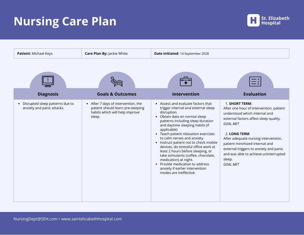 Nursing Care Plan Template Template - Venngage within Free Printable Care Plan Template