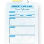 Nursing Care Plan Template With Printable Pdf Inside Free Printable Care Plan Template