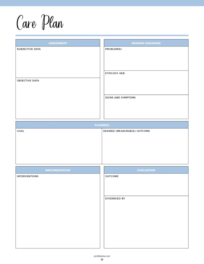 Nursing Care Plans - 16 Free Care Plan Templates For Nurses throughout Free Printable Care Plan Template