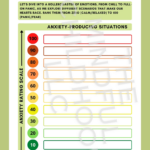 Overcoming Fear Worksheet (Fear Ladder)   Classful In Free Printable Fear Ladder Template