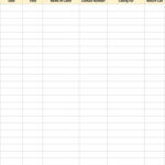 Phone Log Form   10 Free Pdf Printables | Printablee Throughout Free Printable Call Log Template