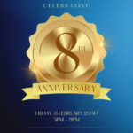 Poster Inside Free Printable Anniversary Banner Template