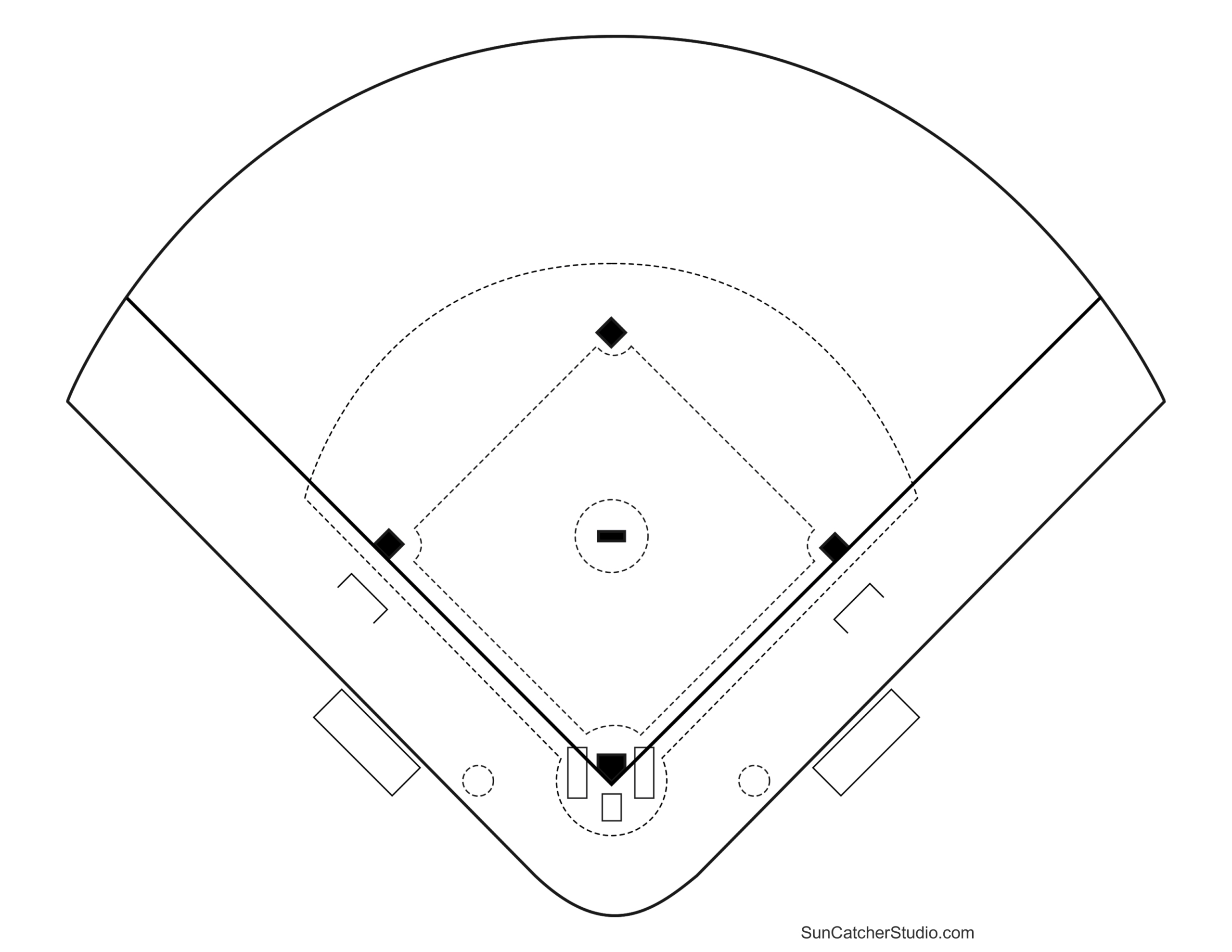 Printable Baseball Field Diagram (Softball Diamond) Templates inside Free Printable Baseball Diamond Template