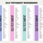 Printable Books Of The Bible Bookmarks   My Printable Faith Intended For Free Printable Books Of The Bible Bookmarks Template