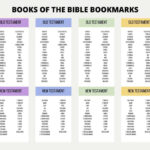 Printable Books Of The Bible Bookmarks   My Printable Faith With Regard To Free Printable Books Of The Bible Bookmarks Template