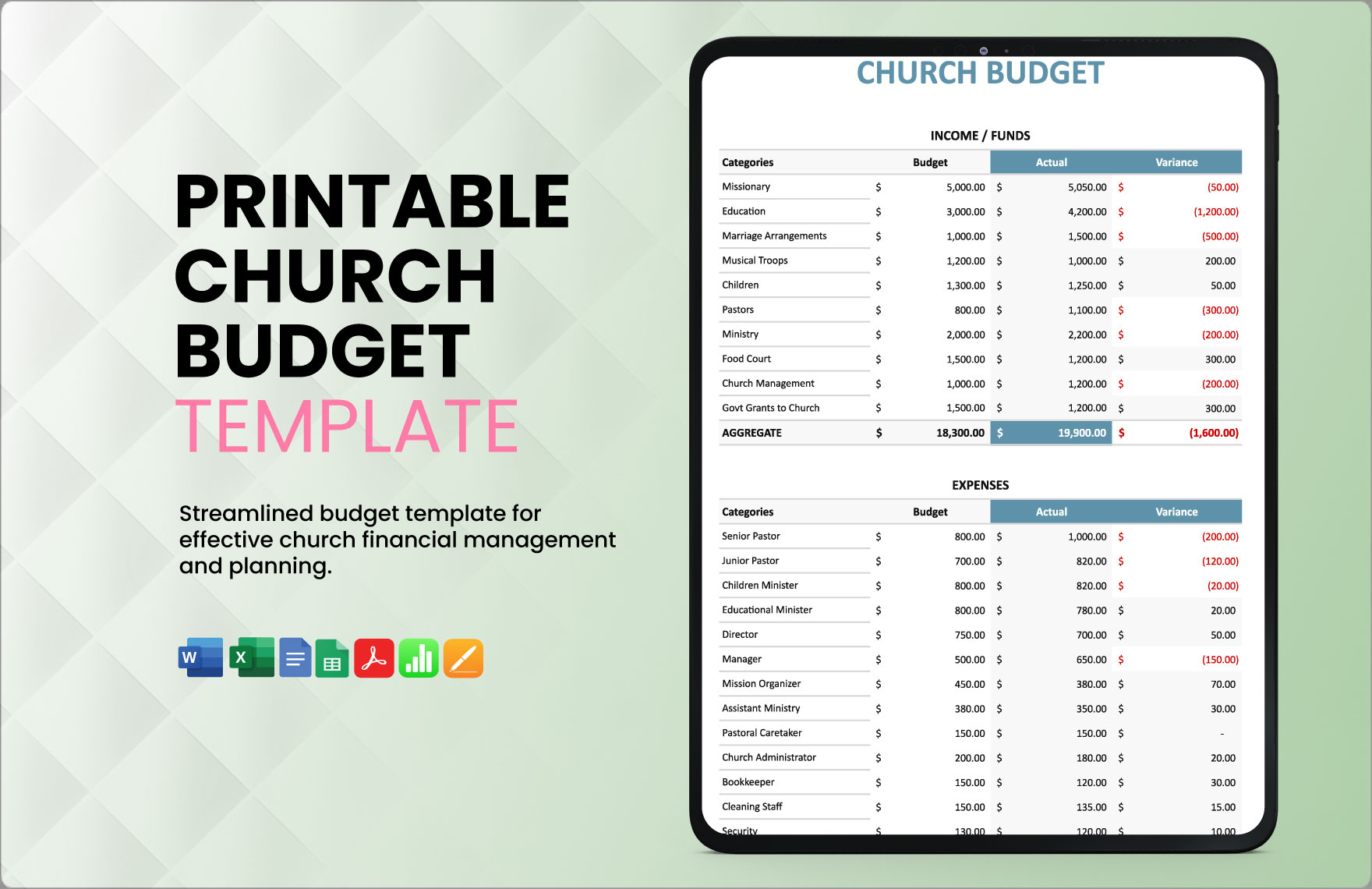 Printable Church Budget Template In Word, Google Docs, Pages in Free Printable Church Budget Template