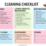 Printable Cleaning Schedule (Spring, Daily, & Weekly Checklists Regarding Free Printable Cleaning Checklist Template