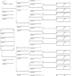 Printable Family Tree Template   Fill Online, Printable, Fillable In Free Printable Editable Family Tree Template