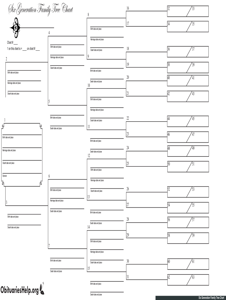 Printable Family Tree Template - Fill Online, Printable, Fillable within Free Printable Family Tree Chart Template