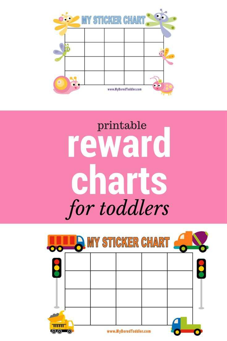 Printable Reward Charts with Free Printable Editable Reward Chart Template