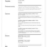 Resume Templates In Pdf   Free For Download   Wise Regarding Free Printable Basic Resume Template