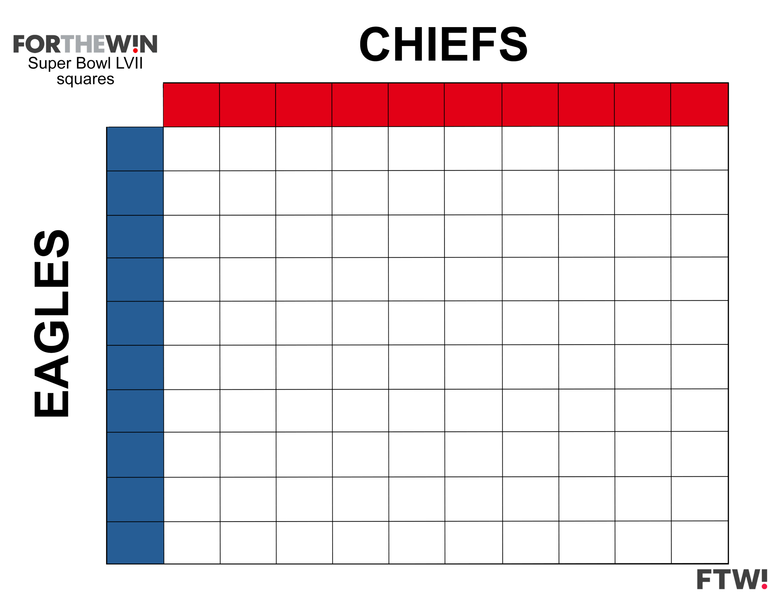 Super Bowl Squares Template: How To Download Your Free Printable within Free Printable Football Pool Template