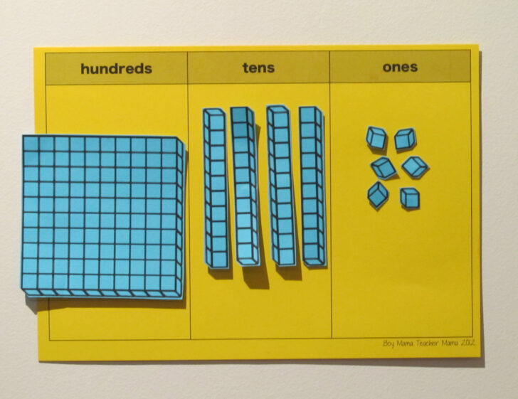 Free Printable Base Ten Blocks Template