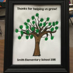 Thank You Gifts From Your Class   Simply Kinder Within Free Printable Fingerprint Tree Template