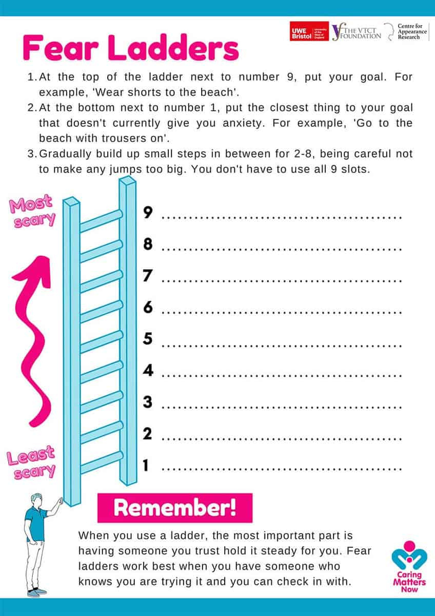 Toolbox - Caring Matters Now pertaining to Free Printable Fear Ladder Template