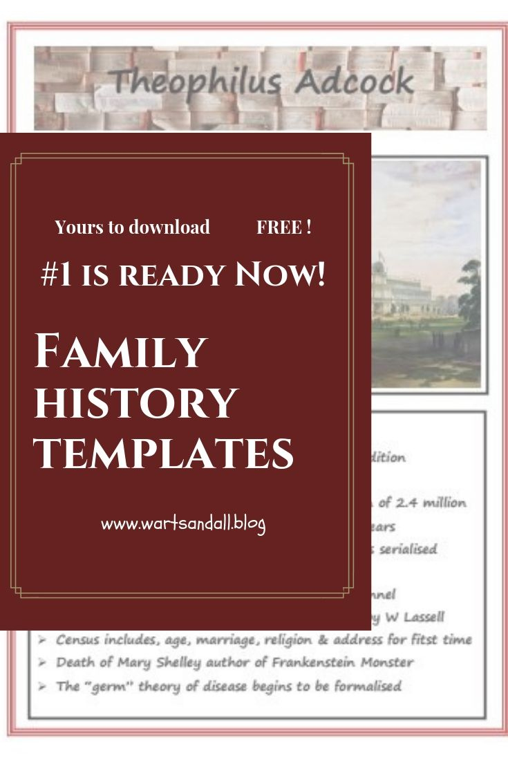 Writing Family History Templates – Warts And All pertaining to Free Printable Family History Book Template