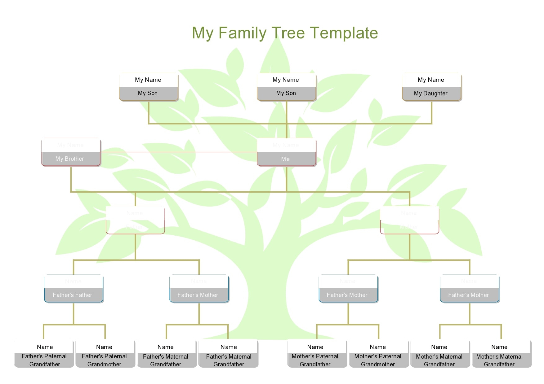 30 Editable Family Tree Templates [100% Free] - Templatearchive regarding Free Printable Family Tree Template with Siblings