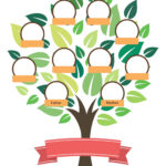 41 Free Family Tree Templates (Word, Excel, Pdf, Powerpoint) Throughout Free Printable Family Tree Template