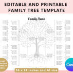 Editable Family Tree Template   Family Tree Chart Printable   5 In Free Printable Family Tree Template