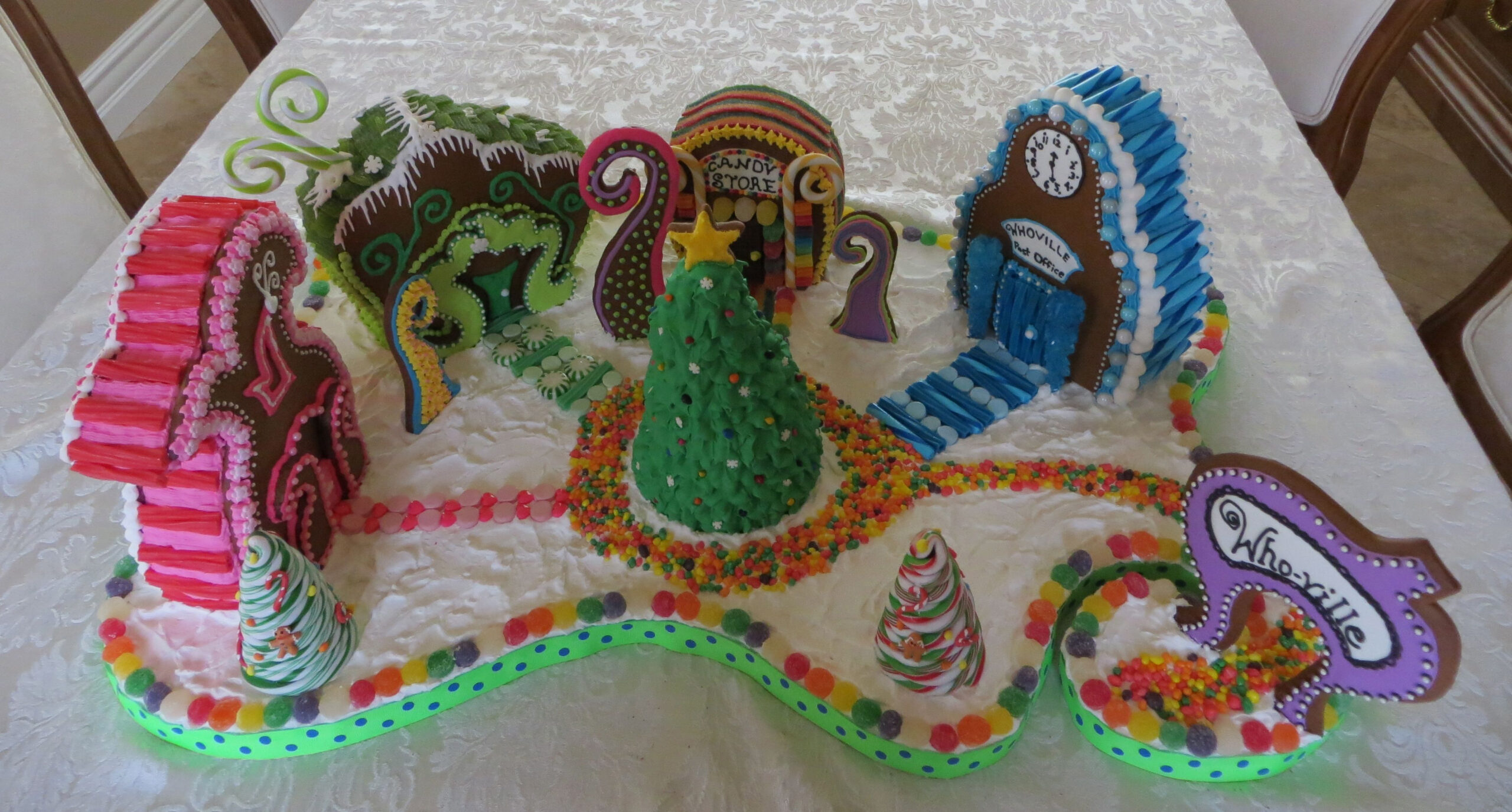 22 Gingerbread House Ideas | Gingerbread House, Gingerbread in Whoville Gingerbread House Template