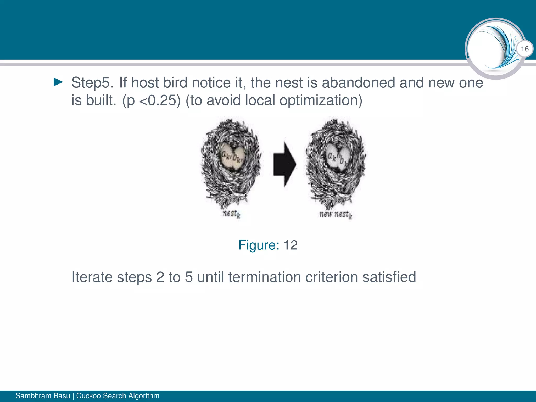 Beamer Presentation Template___Feather_Theme | Pdf throughout Beamer Presentation Template Feather Theme