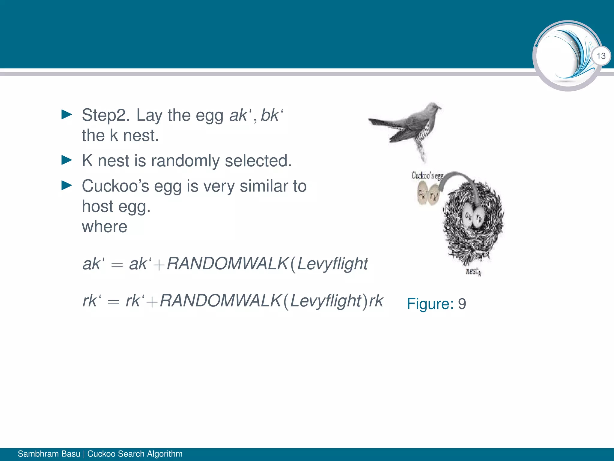 Beamer Presentation Template___Feather_Theme | Pdf with Beamer Presentation Template Feather Theme
