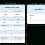 Buy Travel Insurance Online In Pakistan For Schengen, Turkey Intended For Travel Insurance For Turkey From Pakistan Template