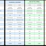 Buy Travel Insurance Online In Pakistan For Schengen, Turkey Intended For Travel Insurance For Turkey From Pakistan Template