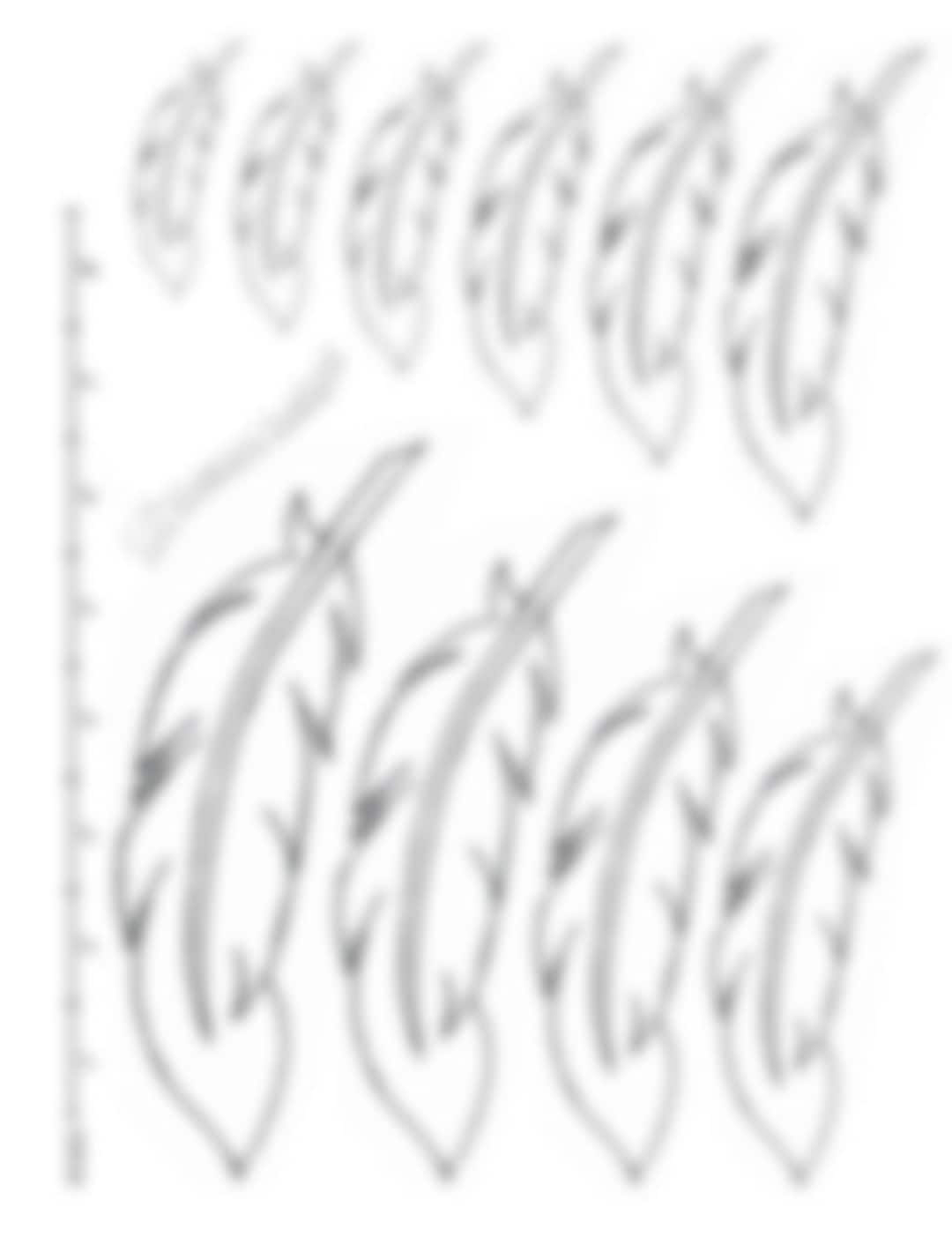 Curved Feather Leather Tooling Size Pattern Pack - Etsy Uk pertaining to Leather Feather Template