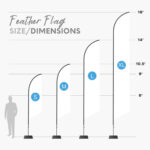 Custom Feather Flags, Feather Angled Flag, Flag Advertising Inside Feather Angled Flag Template Design