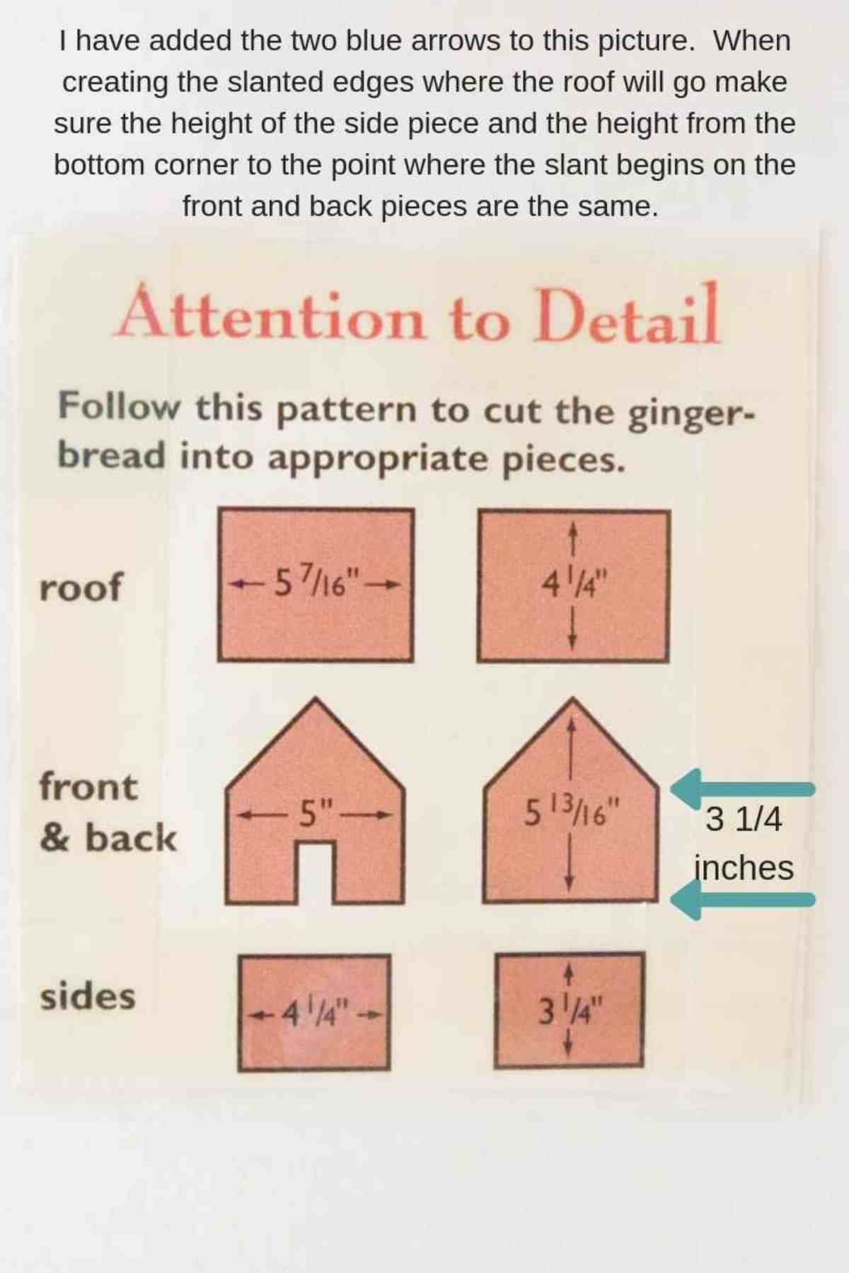 Diy Gingerbread House Recipe - Worksheets Library for Mini Gingerbread House Template Measurements