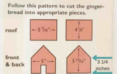 Diy Gingerbread House Recipe – Worksheets Library throughout Template For Mini Gingerbread House
