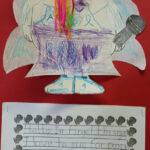 Dragon Stitches And Stuffastrid: I Am Not A Turkey Regarding I Am Not A Turkey Writing Template