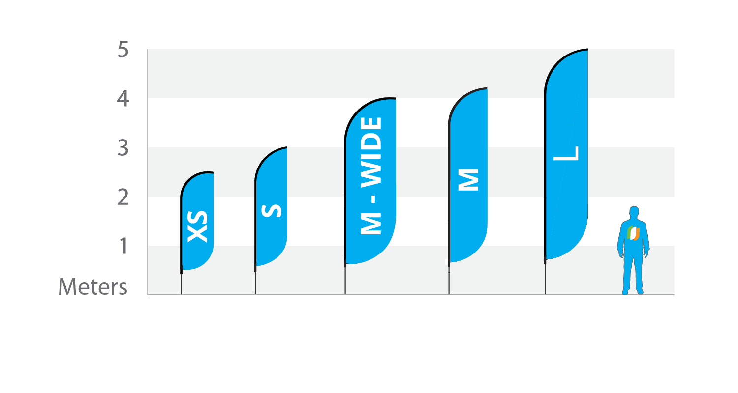 Feather Flag Models And Dimensions - Feather Flags in 3&amp;#039;X6 Feather Flag Template