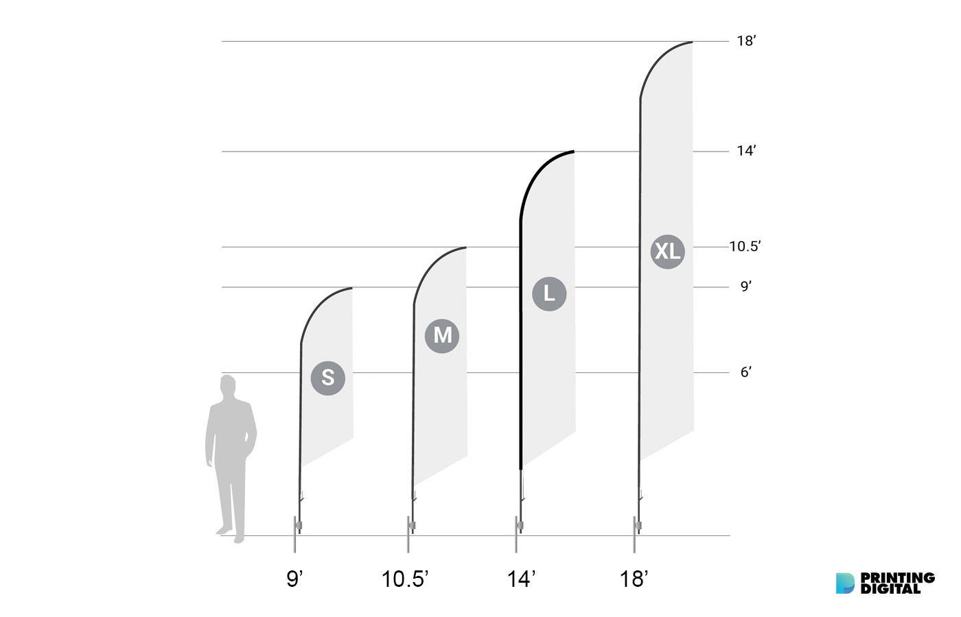 Feather Flags intended for Feather Flag Blank Template 14 Ft