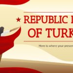 Free Google Slides And Powerpoint Templates About Turkey Inside Turkey Powerpoint Template