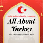 Free Google Slides And Powerpoint Templates About Turkey Within Turkey Ppt Template