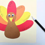 Free Printable Thankful Turkey Craft Template For Kids   The Craft Pertaining To Turkey Feather Writing Template